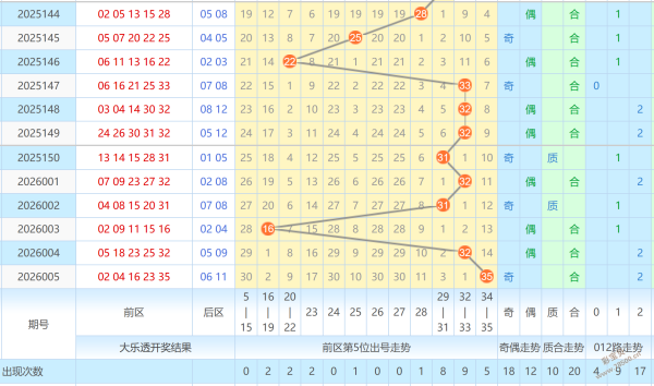 神秘之门,探索,访问限制之,重庆体彩,重庆体彩网,重庆体彩网官网,体育彩票,体彩大乐透,竞彩足球,体彩公益