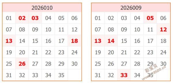 程咬金秘籍,揭秘,精选双胆攻,重庆体彩,重庆体彩网,重庆体彩网官网,体育彩票,体彩大乐透,竞彩足球,体彩公益