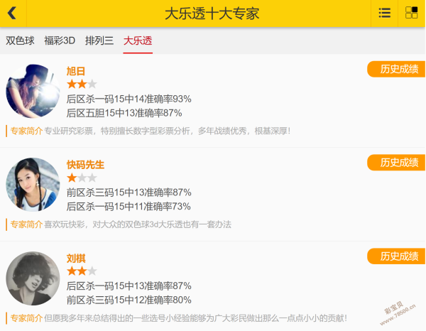 独家揭秘,小薇大乐透,期精准胆拖,重庆体彩,重庆体彩网,重庆体彩网官网,体育彩票,体彩大乐透,竞彩足球,体彩公益