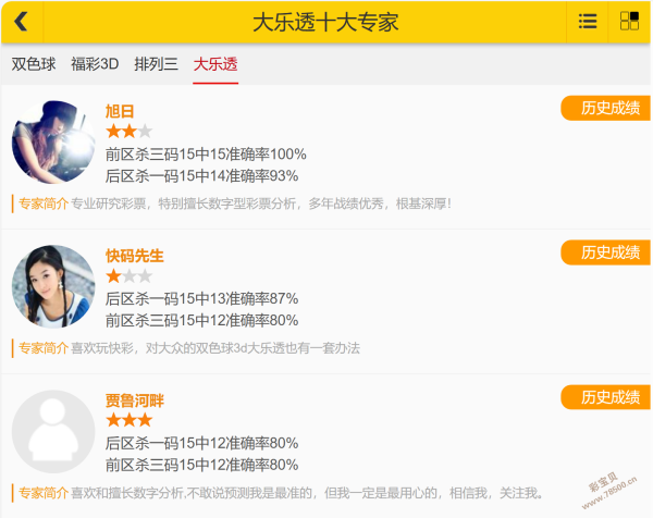 锦州彩民独,到见解,年双色球,重庆体彩,重庆体彩网,重庆体彩网官网,体育彩票,体彩大乐透,竞彩足球,体彩公益