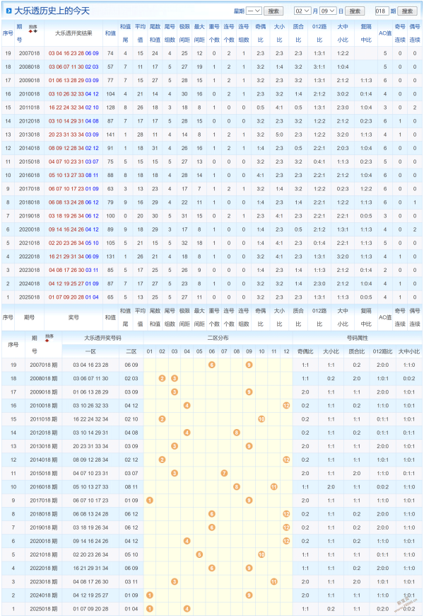 勇闯蓝海,赢取百万,福彩,重庆体彩,重庆体彩网,重庆体彩网官网,体育彩票,体彩大乐透,竞彩足球,体彩公益