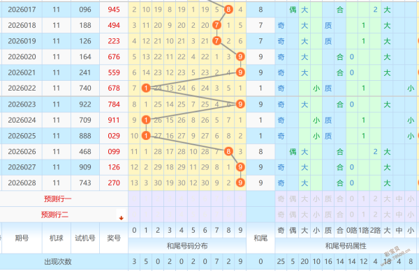 彩运亨通,揭秘福彩,狗年,重庆体彩,重庆体彩网,重庆体彩网官网,体育彩票,体彩大乐透,竞彩足球,体彩公益