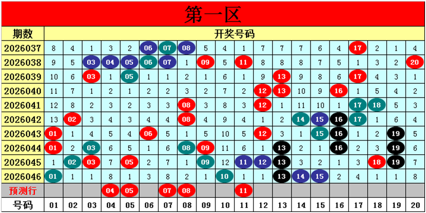 赵子龙精准,解析,双色球,重庆体彩,重庆体彩网,重庆体彩网官网,体育彩票,体彩大乐透,竞彩足球,体彩公益