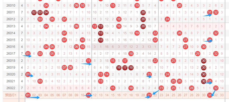彩市小憩,期双色球精,准预测,重庆体彩,重庆体彩网,重庆体彩网官网,体育彩票,体彩大乐透,竞彩足球,体彩公益