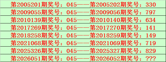 期排列三唐,歌字谜专家,推荐,重庆体彩,重庆体彩网,重庆体彩网官网,体育彩票,体彩大乐透,竞彩足球,体彩公益