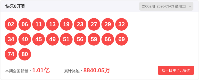 大乐透,期老熊专家,质合分析推,重庆体彩,重庆体彩网,重庆体彩网官网,体育彩票,体彩大乐透,竞彩足球,体彩公益