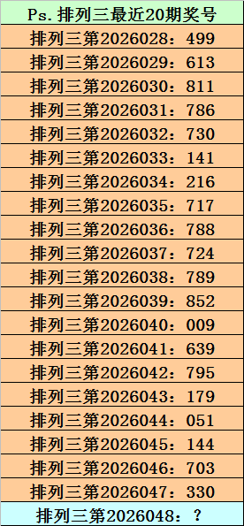 期大乐透专,家推荐,质合分析精,重庆体彩,重庆体彩网,重庆体彩网官网,体育彩票,体彩大乐透,竞彩足球,体彩公益