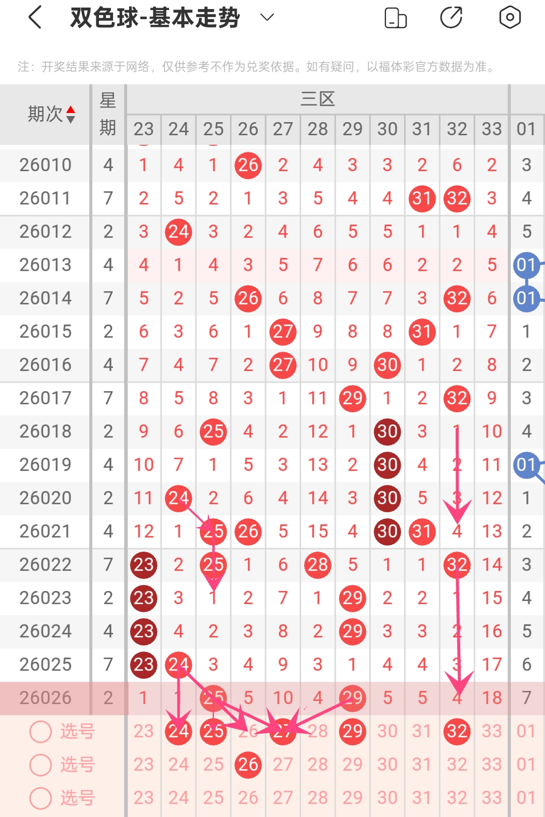 喜不自胜,福彩,期实战点睛,重庆体彩,重庆体彩网,重庆体彩网官网,体育彩票,体彩大乐透,竞彩足球,体彩公益