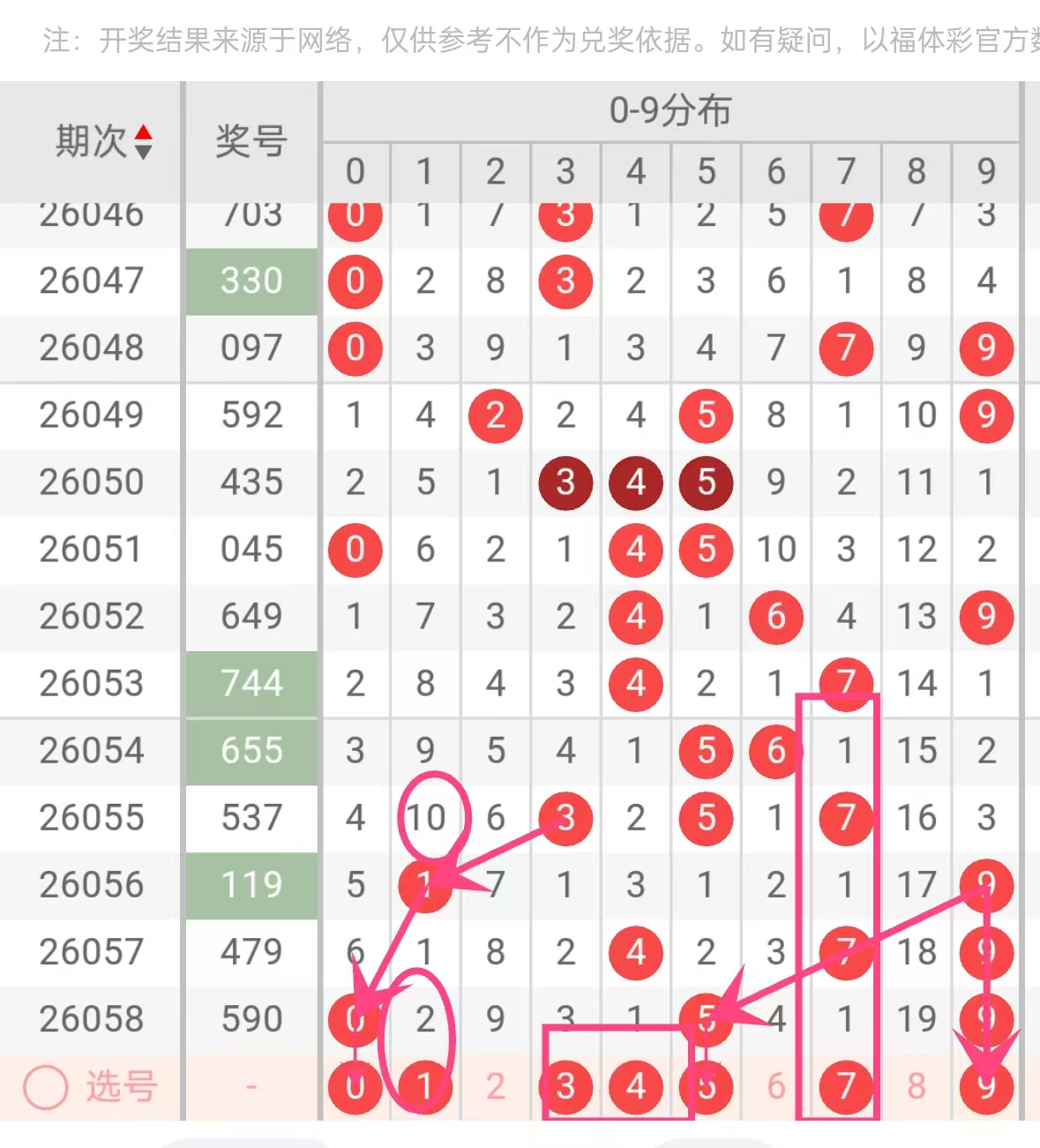 揭秘达人秘,年第,彩票精准预,重庆体彩,重庆体彩网,重庆体彩网官网,体育彩票,体彩大乐透,竞彩足球,体彩公益