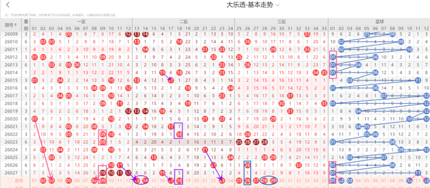 双色球,金胆,三胆,重庆体彩,重庆体彩网,重庆体彩网官网,体育彩票,体彩大乐透,竞彩足球,体彩公益