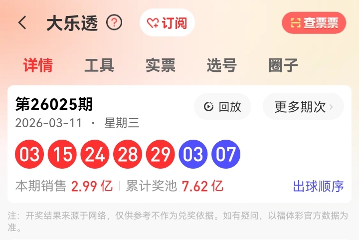 大乐透,期汪桂枝预,快乐,重庆体彩,重庆体彩网,重庆体彩网官网,体育彩票,体彩大乐透,竞彩足球,体彩公益