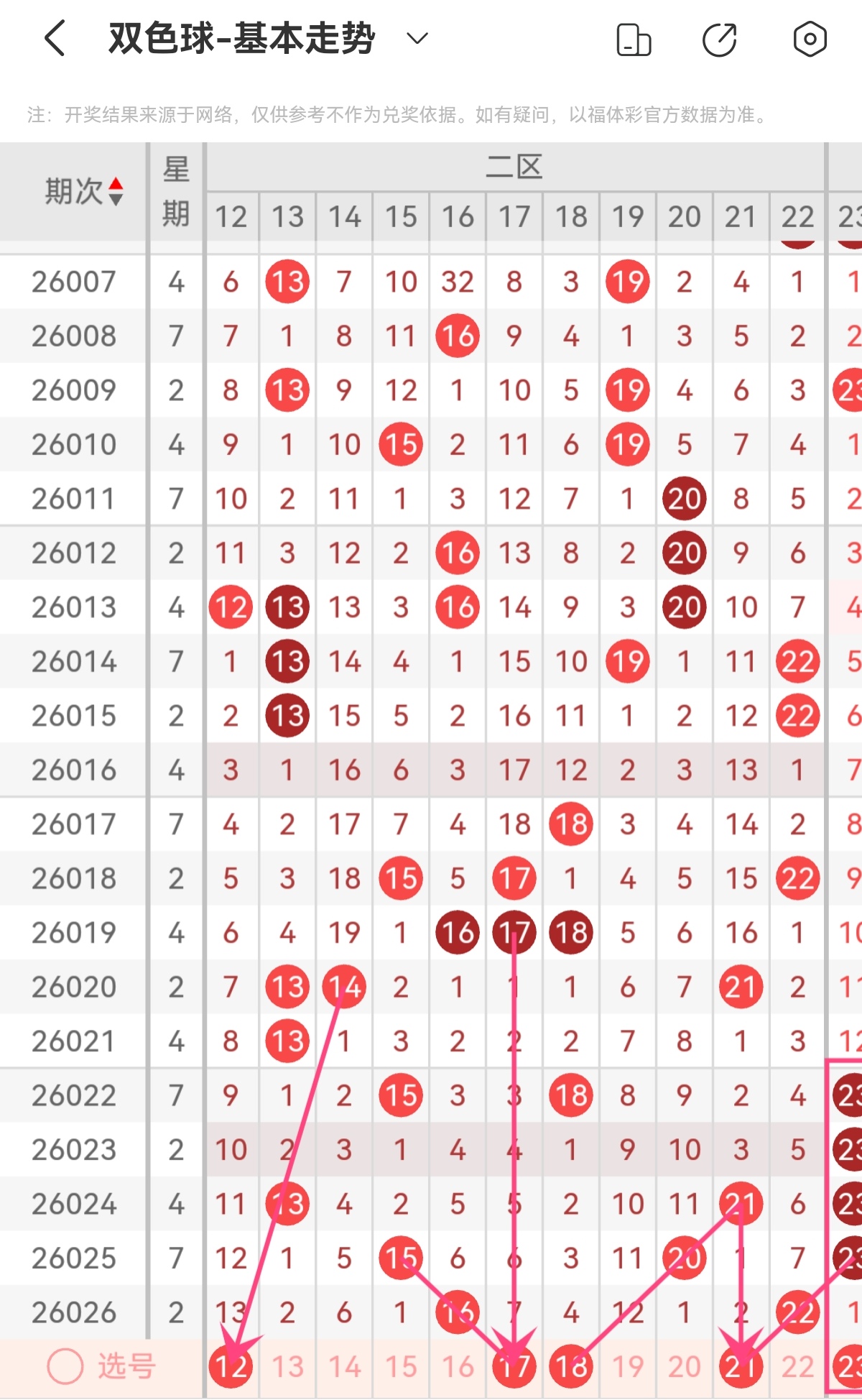 大乐透,期专家质合,分析推荐前,重庆体彩,重庆体彩网,重庆体彩网官网,体育彩票,体彩大乐透,竞彩足球,体彩公益
