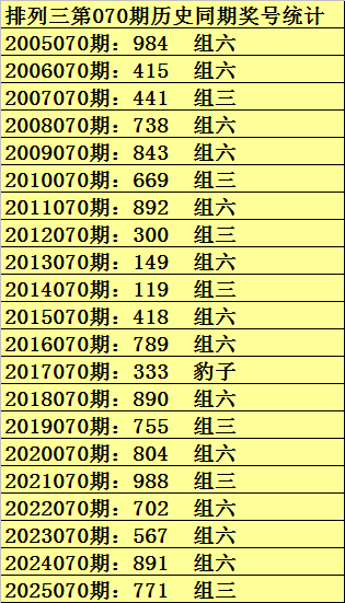 大乐透,期专家质合,分析推荐前,重庆体彩,重庆体彩网,重庆体彩网官网,体育彩票,体彩大乐透,竞彩足球,体彩公益