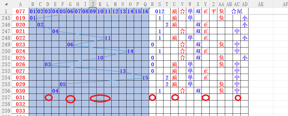 排列三,期分析,百位十位个,重庆体彩,重庆体彩网,重庆体彩网官网,体育彩票,体彩大乐透,竞彩足球,体彩公益