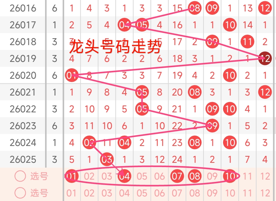 体彩排列三,期专家绝杀,三码预测,重庆体彩,重庆体彩网,重庆体彩网官网,体育彩票,体彩大乐透,竞彩足球,体彩公益