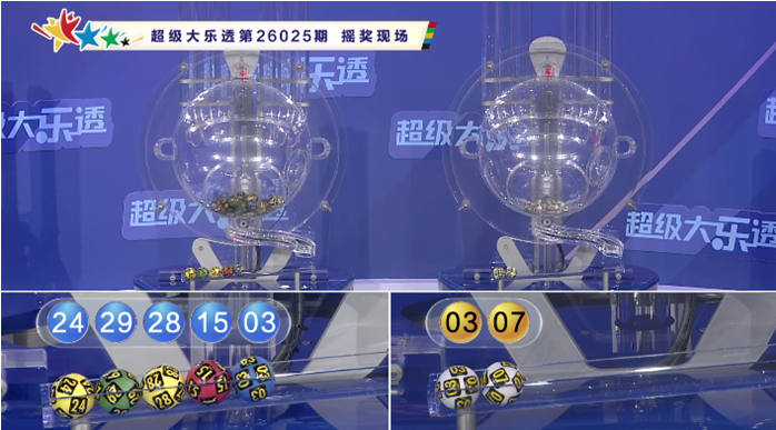 大乐透,期专家分区,推荐,重庆体彩,重庆体彩网,重庆体彩网官网,体育彩票,体彩大乐透,竞彩足球,体彩公益