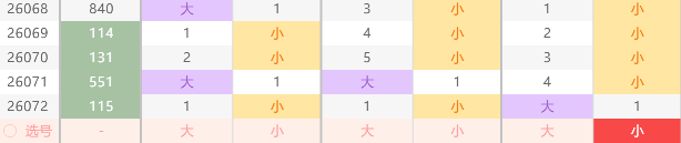 揭秘,期福彩,独家技术解,重庆体彩,重庆体彩网,重庆体彩网官网,体育彩票,体彩大乐透,竞彩足球,体彩公益