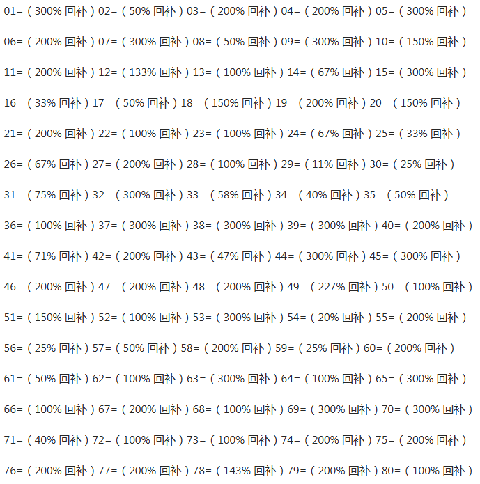 排列,期专家质合,分析推荐,重庆体彩,重庆体彩网,重庆体彩网官网,体育彩票,体彩大乐透,竞彩足球,体彩公益