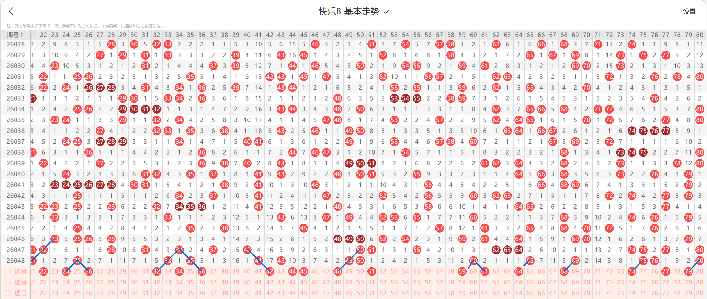 双色球,期蓝波解析,专家推荐,重庆体彩,重庆体彩网,重庆体彩网官网,体育彩票,体彩大乐透,竞彩足球,体彩公益