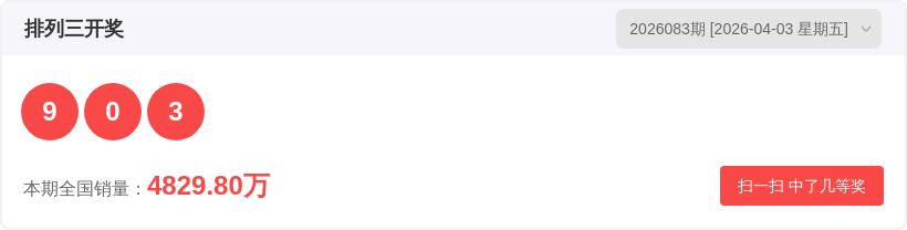 福彩,期号,张晓明专家,重庆体彩,重庆体彩网,重庆体彩网官网,体育彩票,体彩大乐透,竞彩足球,体彩公益