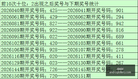 推荐,期排列三,精选和值预,重庆体彩网官网,重庆彩票,重庆体彩网结果,重庆在线投注,彩票投注技巧