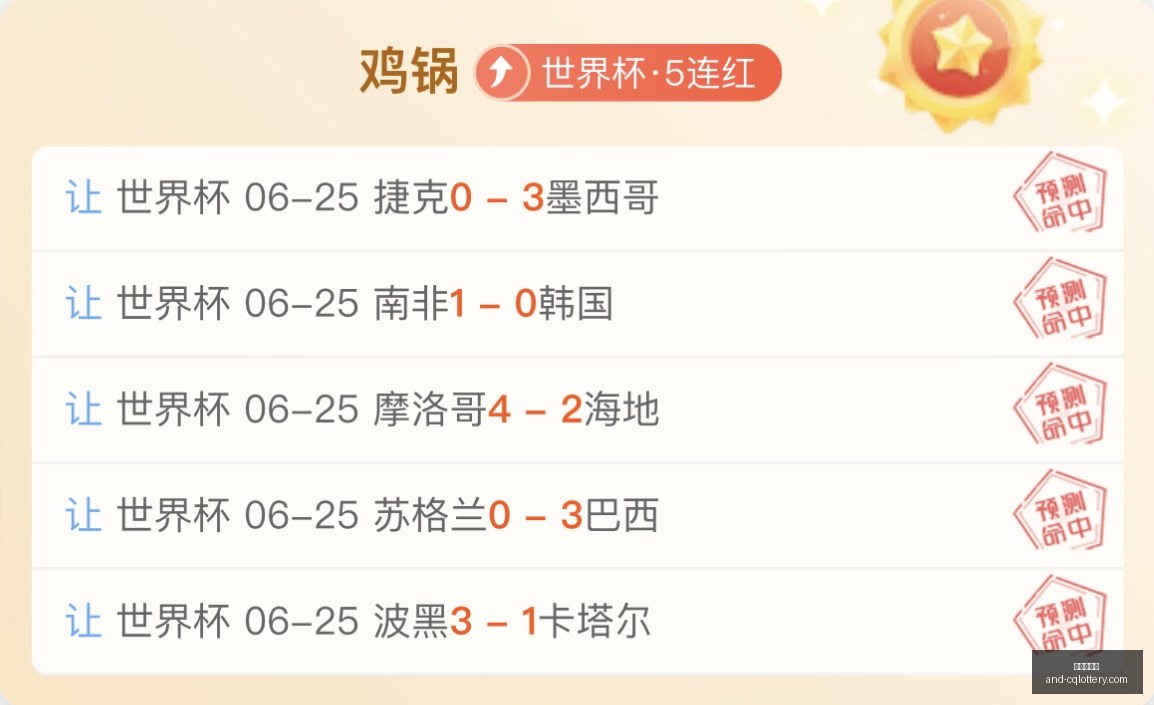 推荐,足球攻略周,世界杯赛事,重庆体彩网官网,重庆彩票,重庆体彩网结果,重庆在线投注,彩票投注技巧