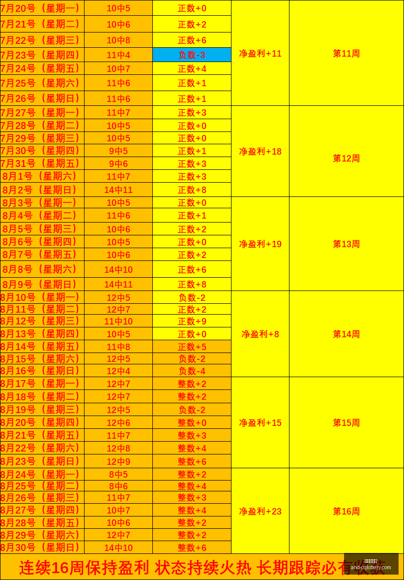 西甲焦点战,罗德里戈建,皇马,重庆体彩网官网,重庆彩票,重庆体彩网结果,重庆在线投注,彩票投注技巧