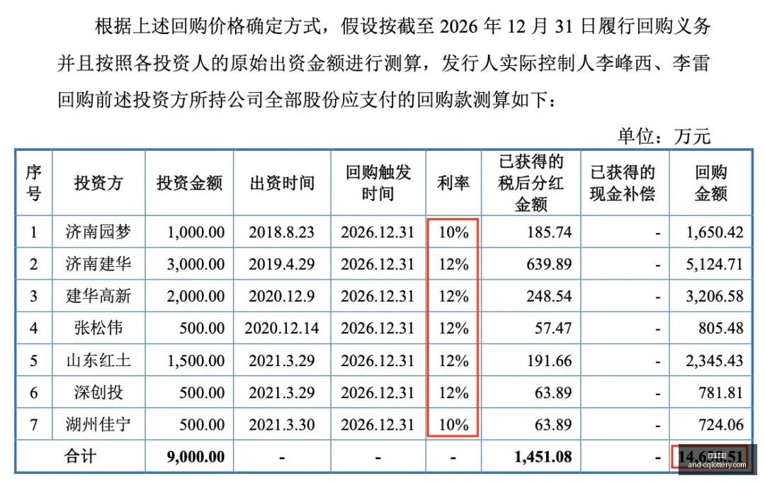 电竞战队引,进新赞助,助力实力提,重庆体彩网官网,重庆彩票,重庆体彩网结果,重庆在线投注,彩票投注技巧