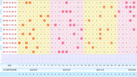【双色球大奖攻略】独家揭秘！2026014期黄金杀蓝绝招：02、06、14必中秘籍大放送！