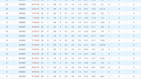 【彩界女神独门秘籍】大乐透017期复式12选3精准预测，中奖秘籍在此揭晓！