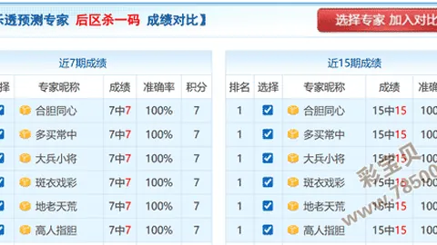 【绝密预测】元始天尊福彩3D027独家五码组六，必中神器：34689，财运亨通，不容错过！