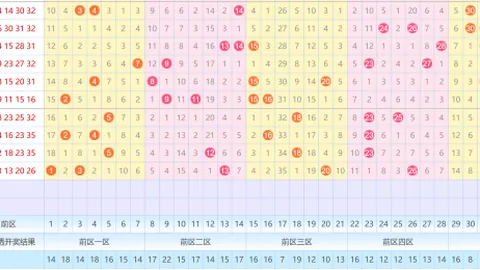【勇闯蓝海，赢取百万！】福彩3D第2026023期精选复式组合，直击头奖盛宴！