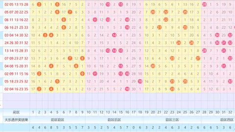揭秘大乐透第2026011期独家预测：一路号码热势来袭，中奖机会不容错过！
