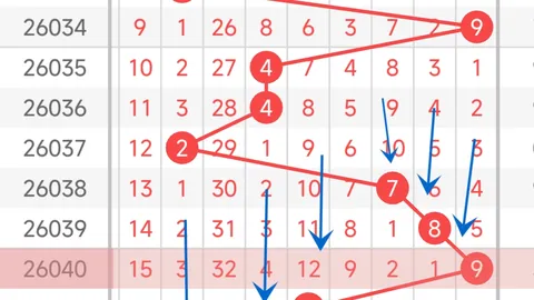 3D第047期专家推荐：杀号定胆质合分析，9选1