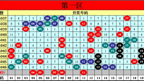 赵子龙精准解析：双色球2026012期一码定蓝，08号码揭秘！抢鲜看！_

或者

_双色球2026012期，赵子龙独到眼光锁定蓝球08，独家剖析等你揭晓！