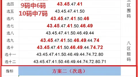 【双色球揭秘】2026014期蓝球绝密预测：03、06、10，快乐彩迷必看！