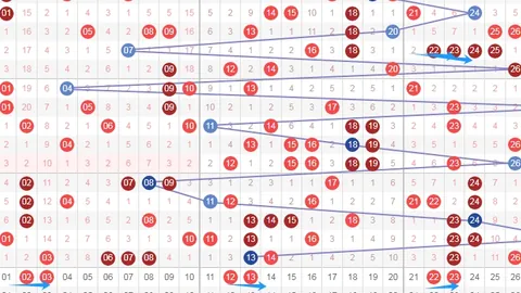 【清秋秘笈】双色球2026年第013期独家杀六红，命中率惊人，不容错过！