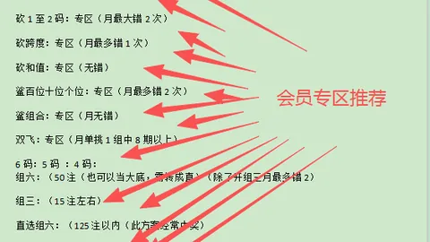 【全区彩民福音】双色球2026013期专家倾力推荐，独蓝出击，号码11惊喜连连！