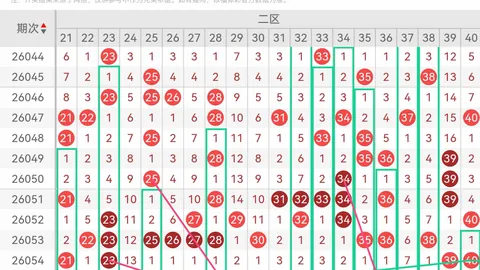 26058期排列5专家质合推荐及前区十码分析