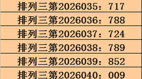 26020期大乐透专家推荐：质合分析精选前区十码