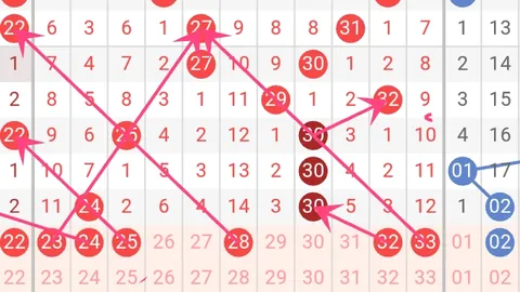 体彩排列3第60期专家免费预测：复式组选分析，冲刺巨奖