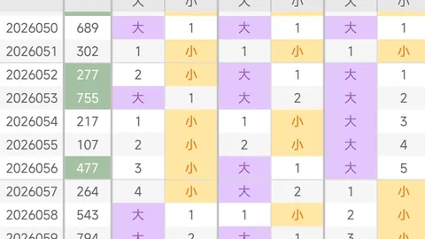 26027期七星彩专家质合分析推荐前区十码