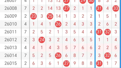 [喜不自胜]福彩3D第26024期实战点睛六码组选，感觉不错