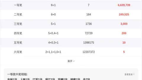 快乐8第26061期：四期胆码精准，两胆上期全中