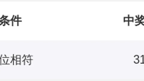 质合分析 前区十码 大乐透26032期专家质合推荐 前10号