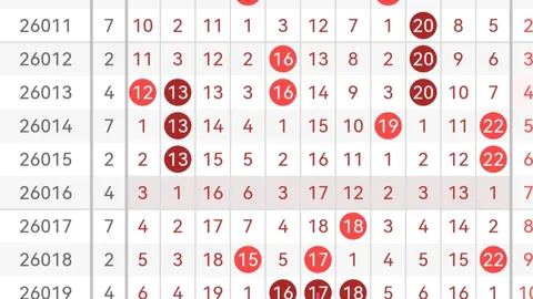 大乐透261055期专家质合分析推荐前区十码