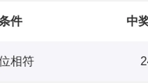 大乐透059期专家质合分析推荐：前区十码组选包胆预测