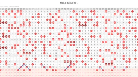 第2026027期 双色球2026027期蓝波解析 专家推荐