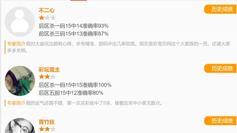 福彩3D第2026083期专家质合推荐前区十码胆码图