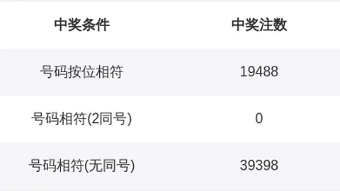 2026148期 2026期福彩3谜题：左一四字谜破解攻略